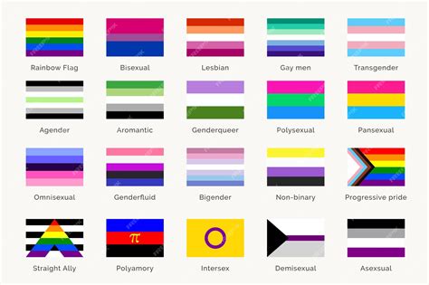 bandera gay azul|Cuáles son las Banderas LGBT y sus significados